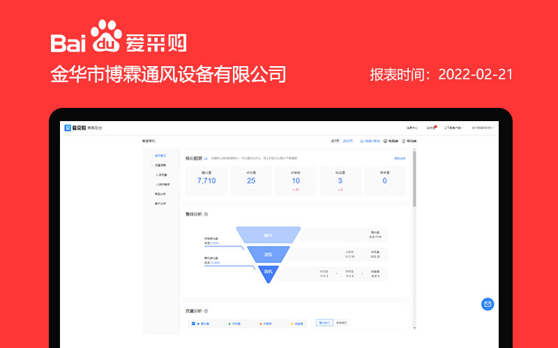 金華市博霖通風設(shè)備有限公司
